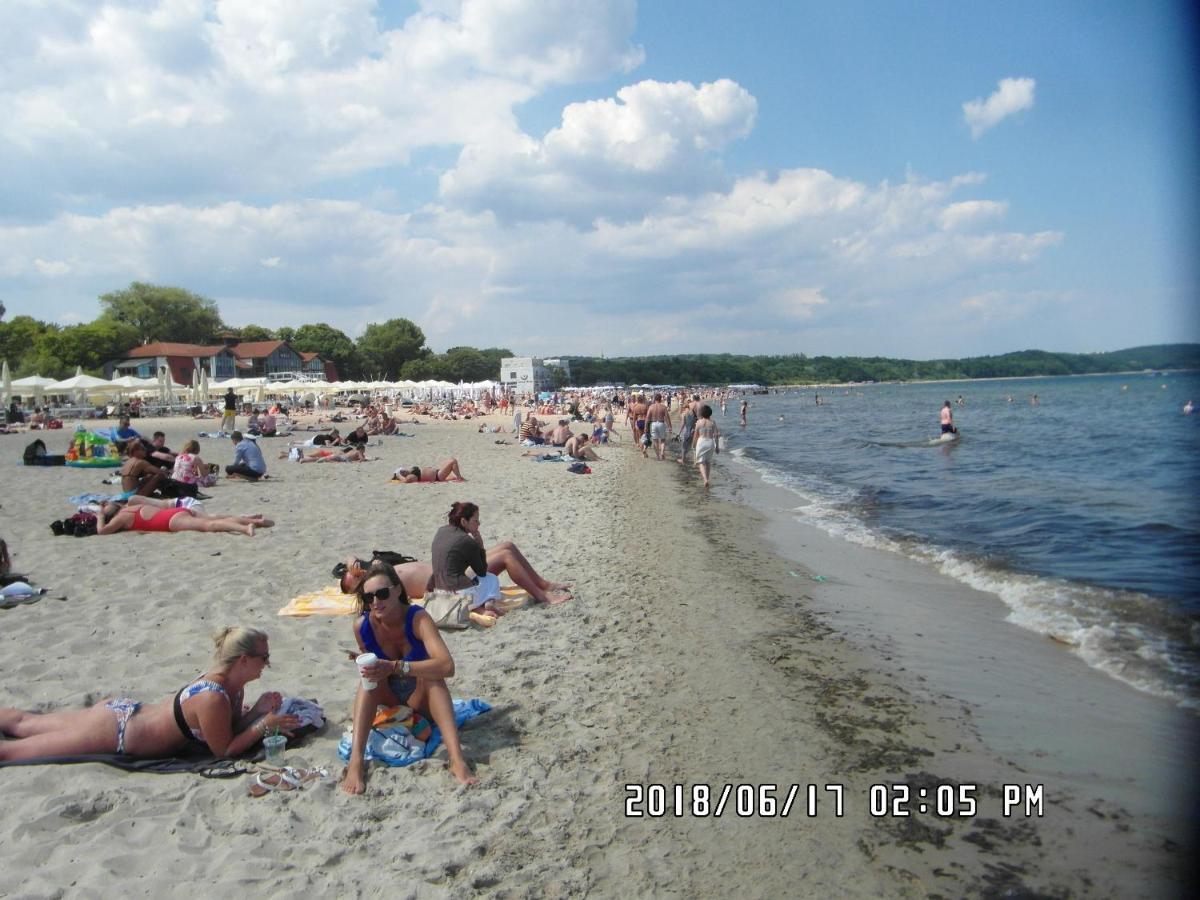 Iwona Hostel - Budget Rooms With Private Bathrooms Sopot Buitenkant foto